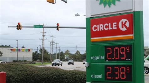 Price Of Gas In Myrtle Beach